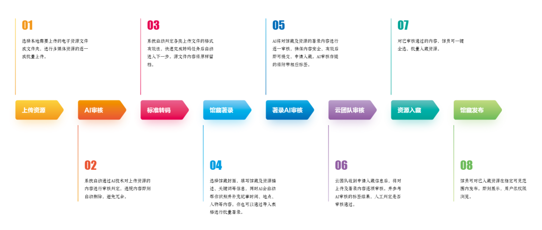 微(wēi)信圖片_20230407130638.png
